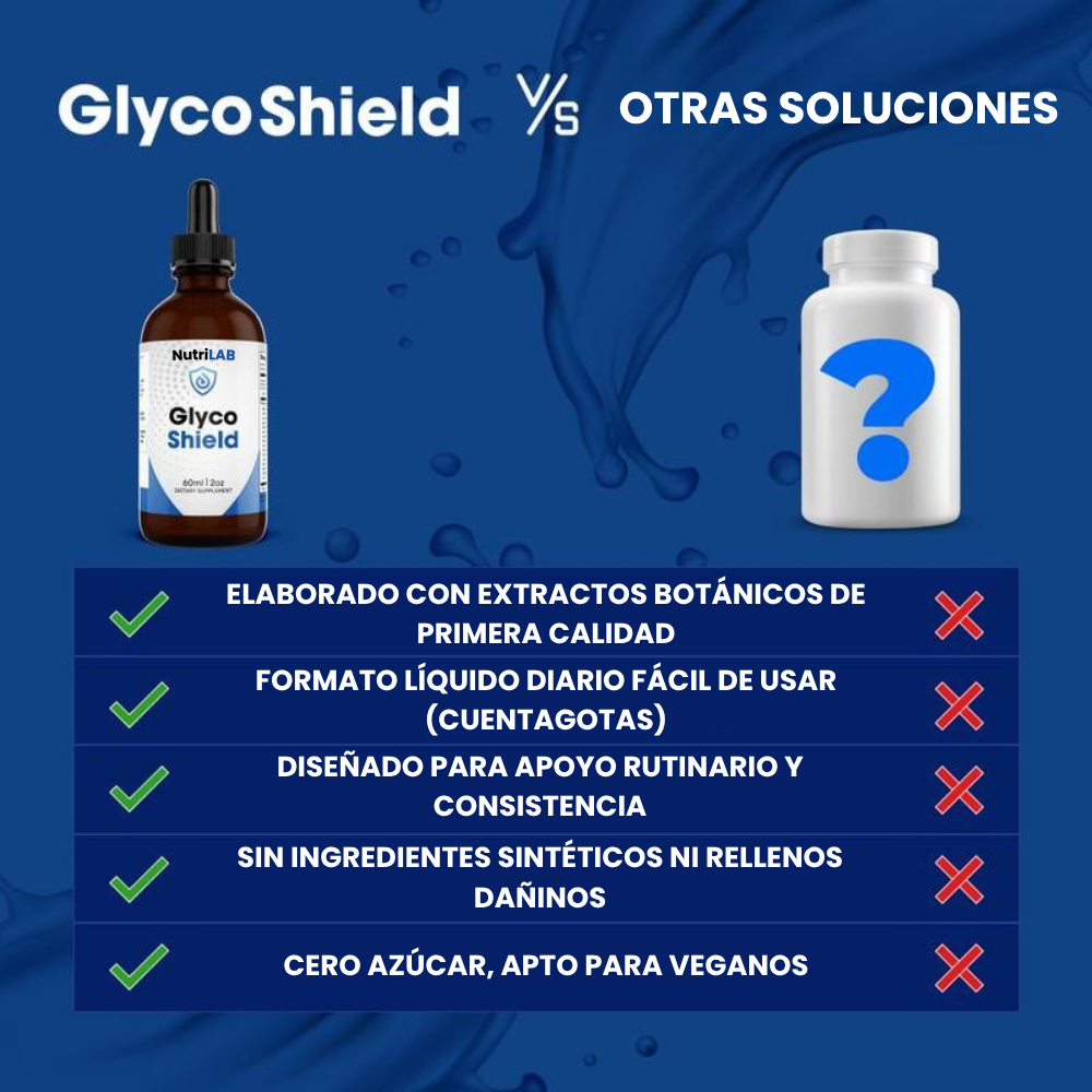 GlycoShield – Fórmula Líquida Herbal 20 en 1